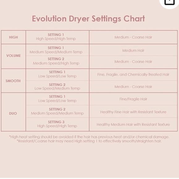 Luxury Professional Blowdryer
ONE LEFT ‼️ - Picture 5 of 15